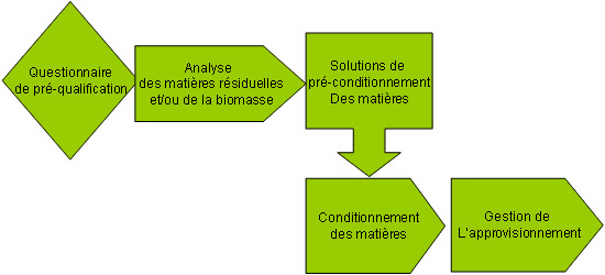 shema3-fonctionnement.jpg